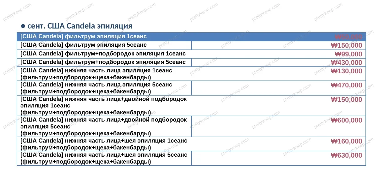 Toxnfill Gangnam · Сентябрьское обновление 4