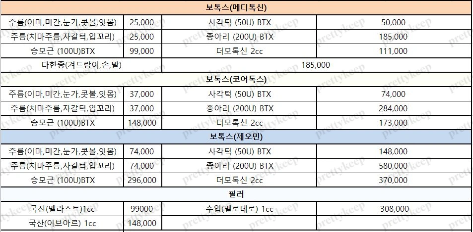 Dream Face Plastic Surgery PRICE 02