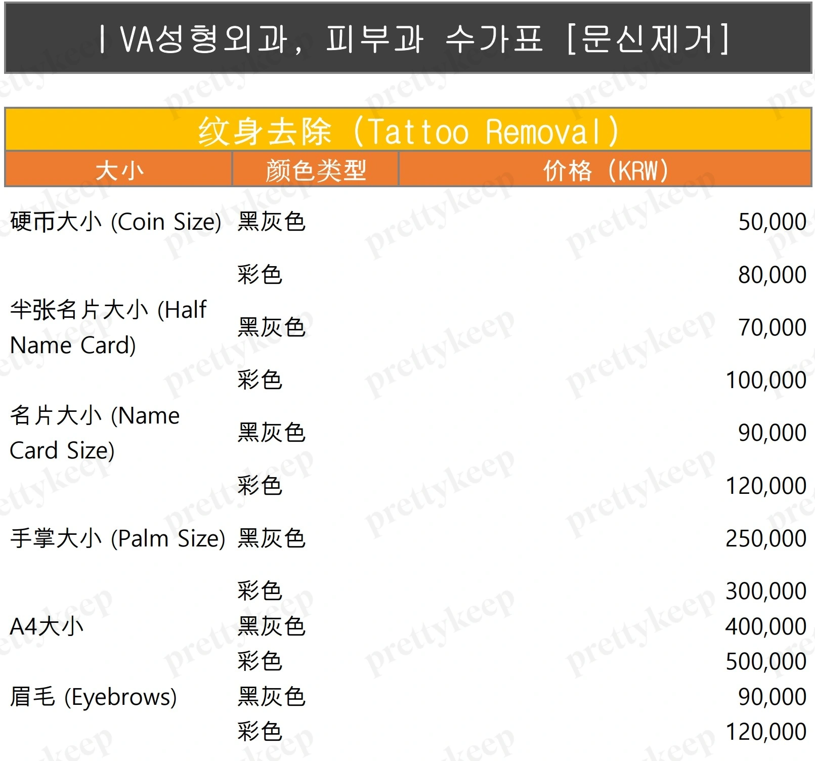 VA整形外科 PRICE 08