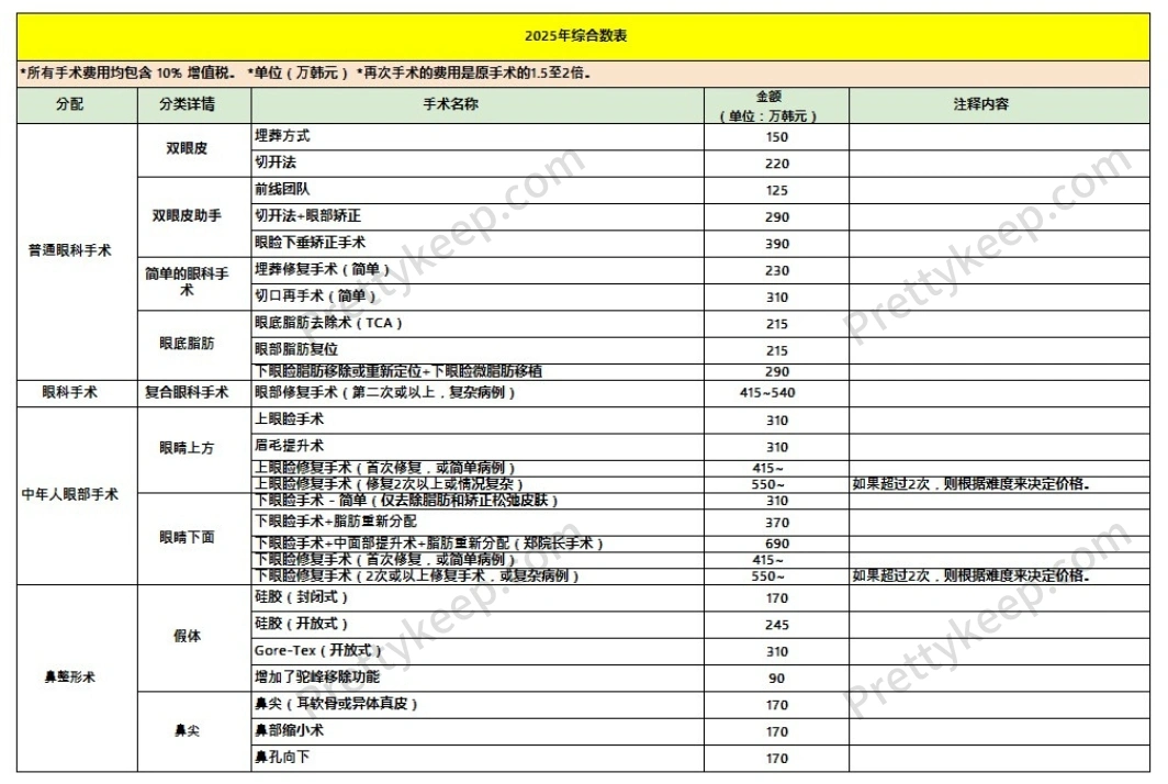 HERSHE整形外科 PRICE 01