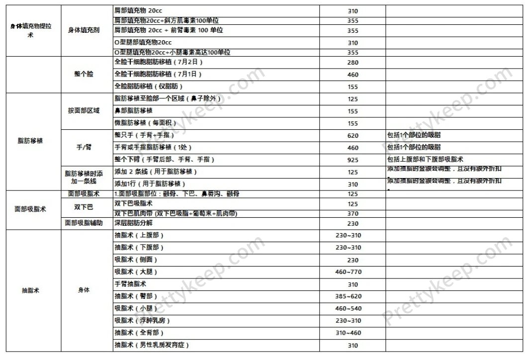 HERSHE整形外科 PRICE 03