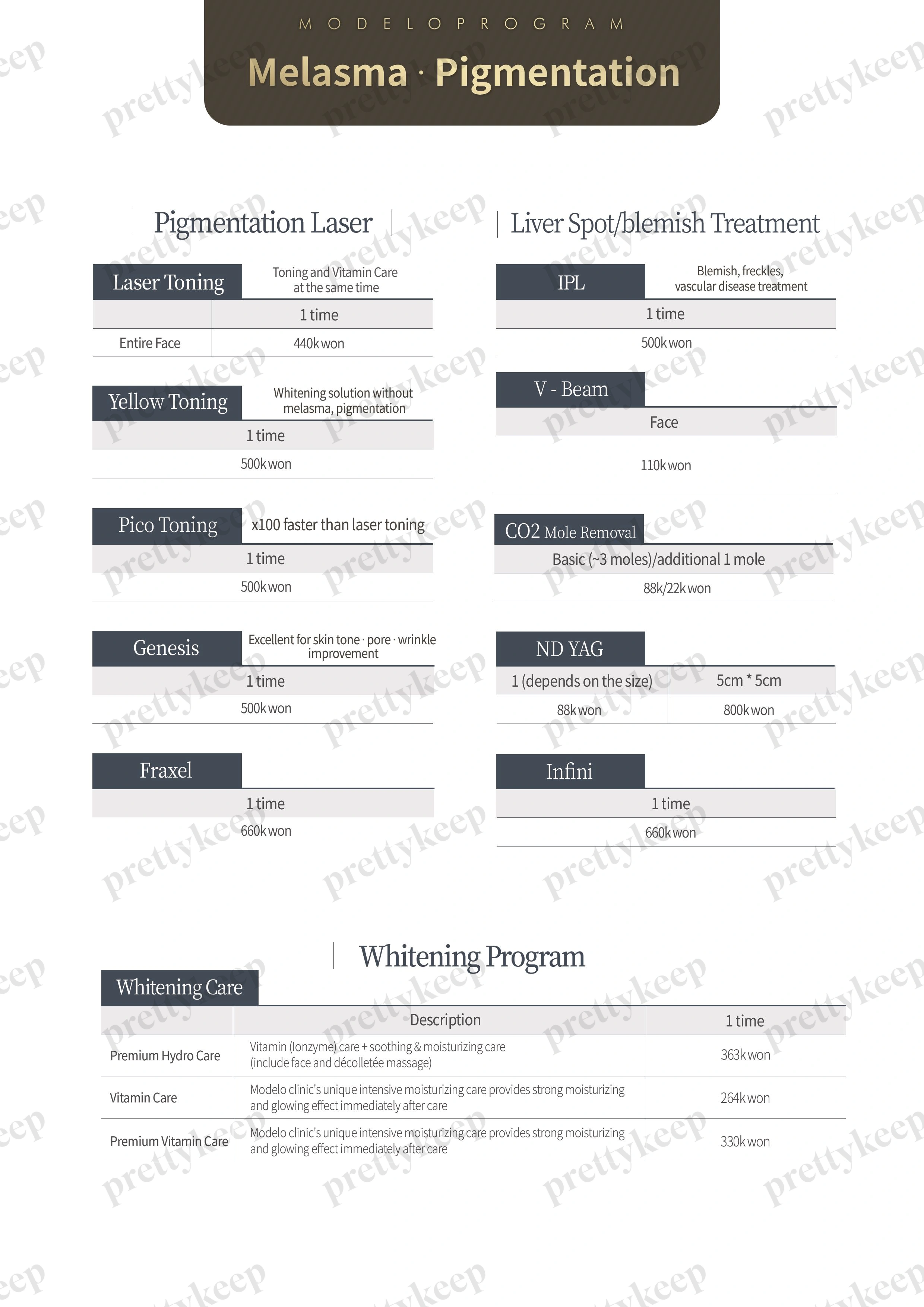 Modelo Dermatology Clinic PRICE 06