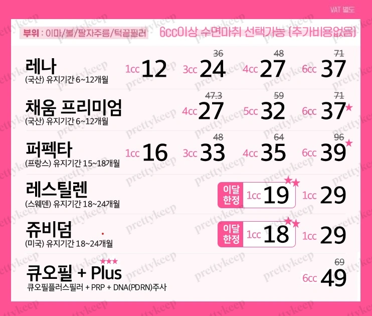 KODI Plastic Surgery PRICE 02
