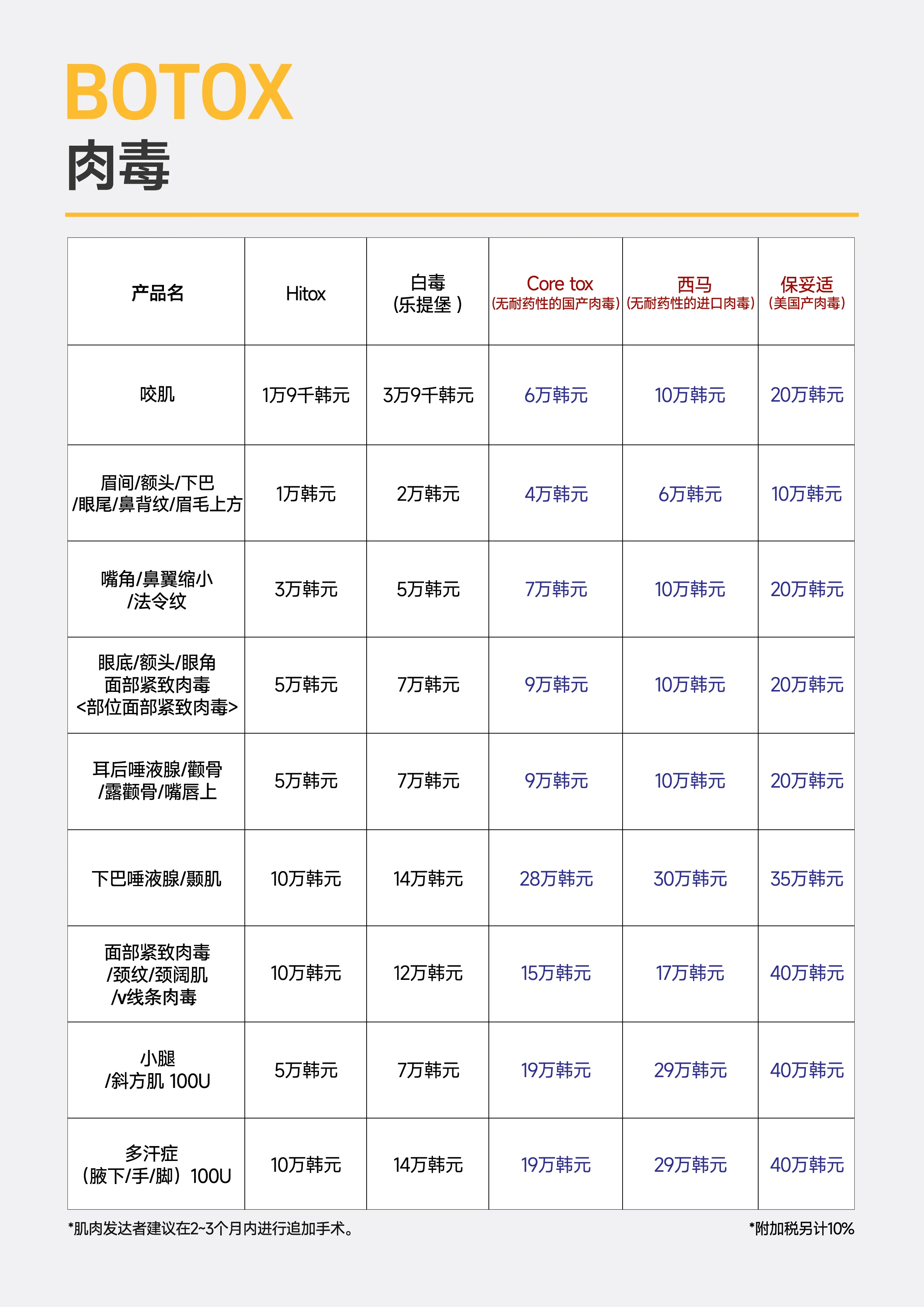 BAROG 皮肤科江南分院 PRICE 03
