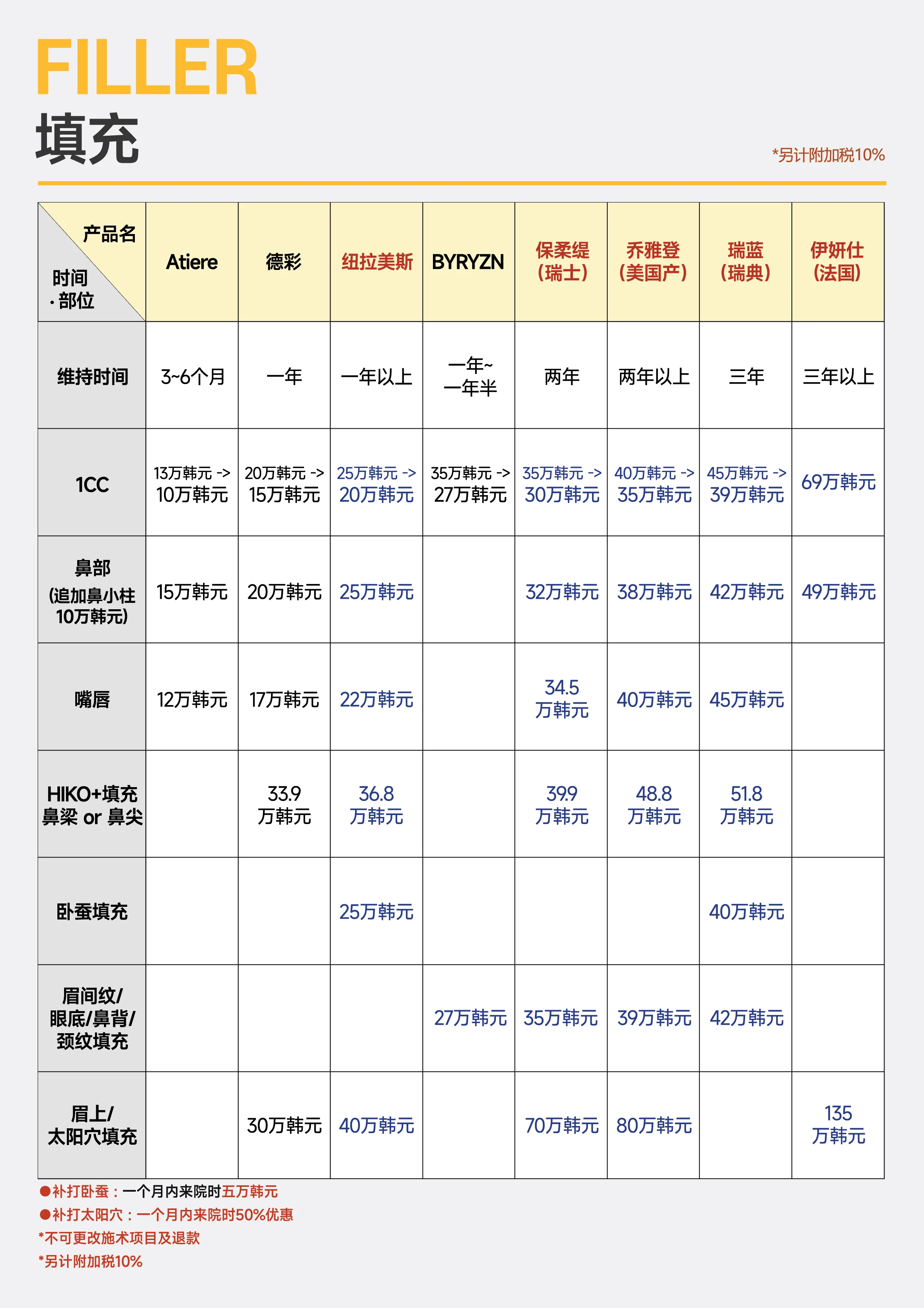 BAROG 皮肤科江南分院 PRICE 04