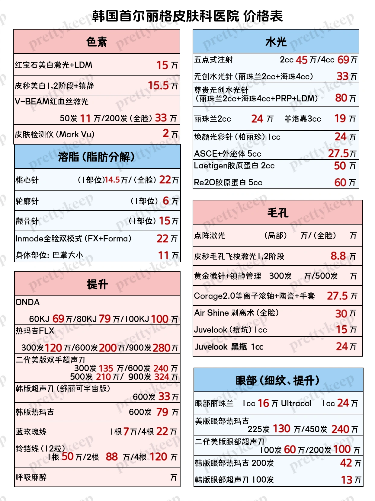 SeoulLeaguer Dermatology Clinic PRICE 03