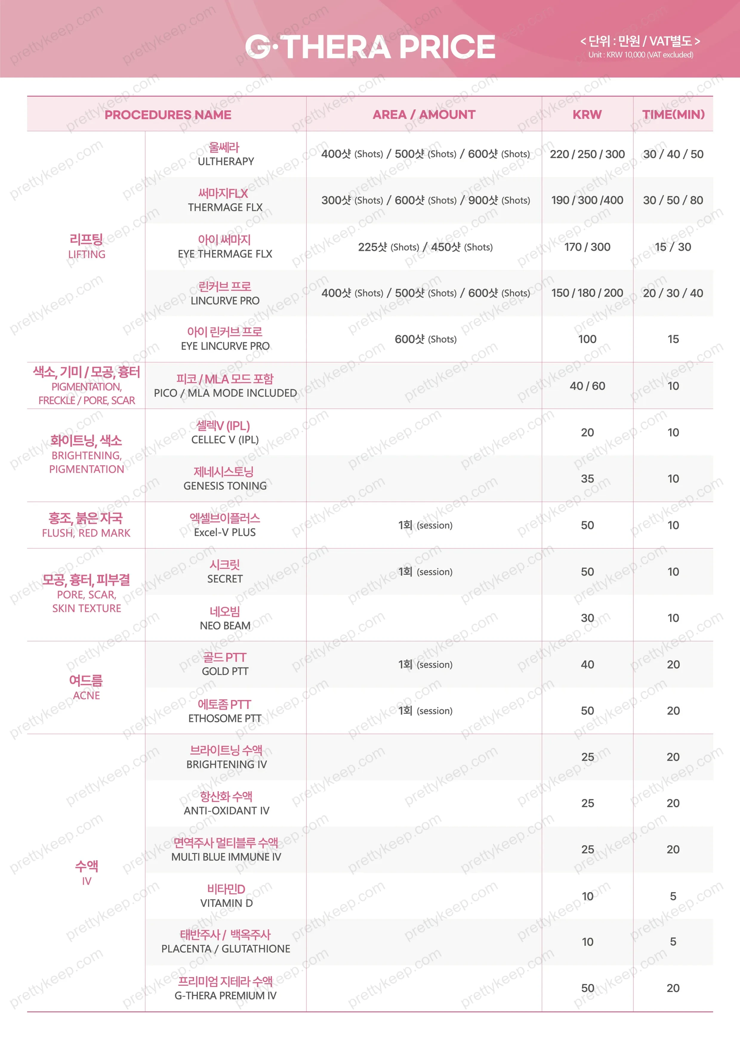 글로비지테라안티에이징의원 PRICE 01
