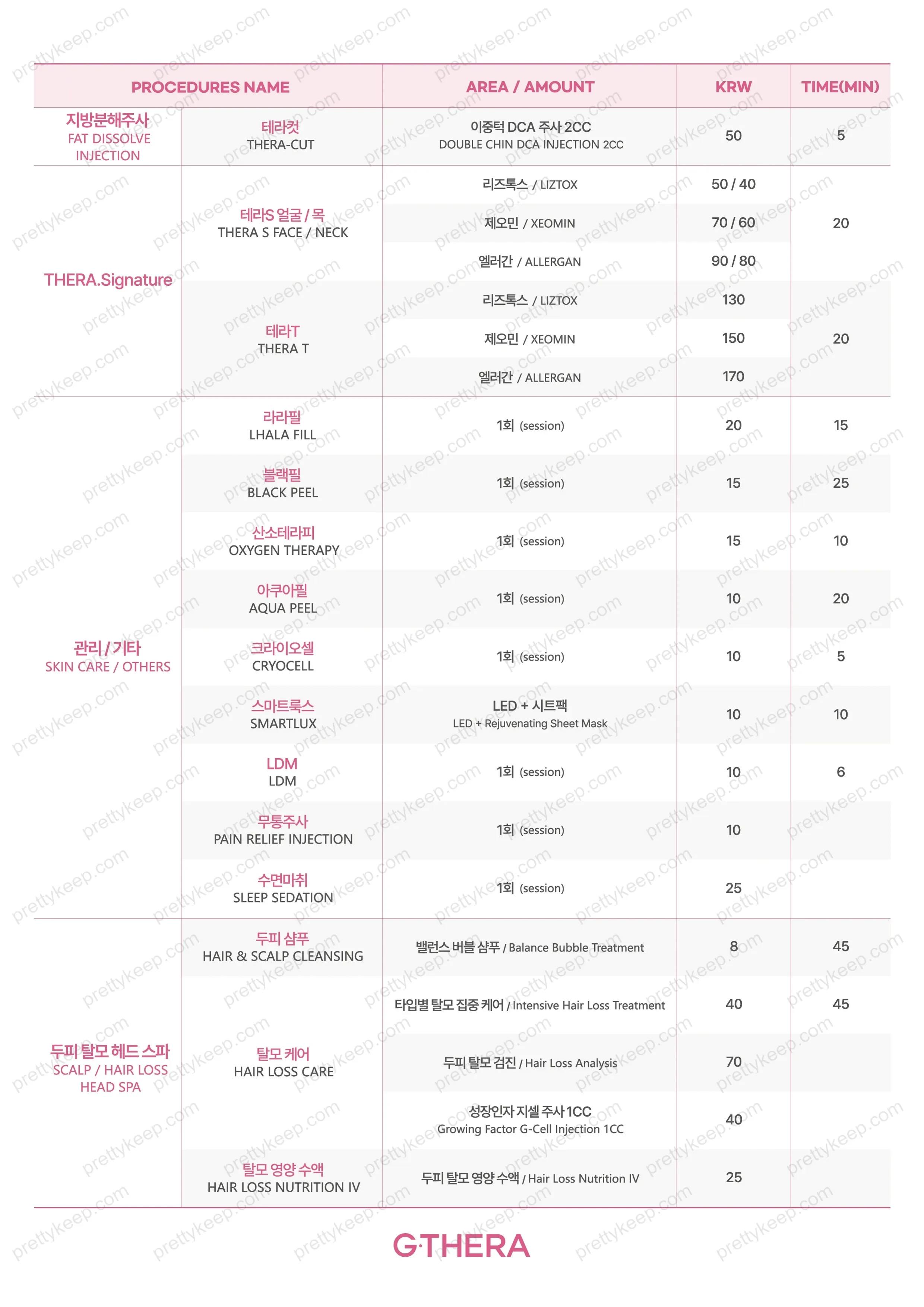글로비지테라안티에이징의원 PRICE 04