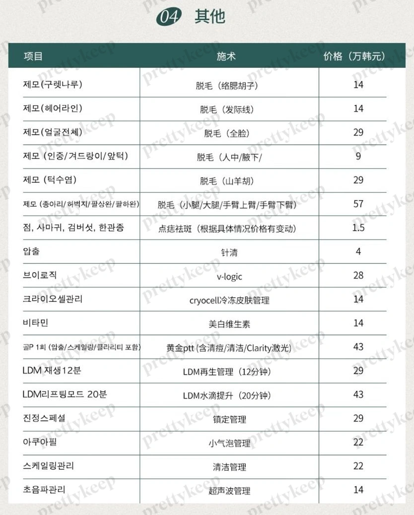 Doctors Dermatology Clinic Dongdaemun PRICE 03