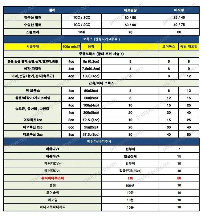 MADE U Dermatology PRICE 01