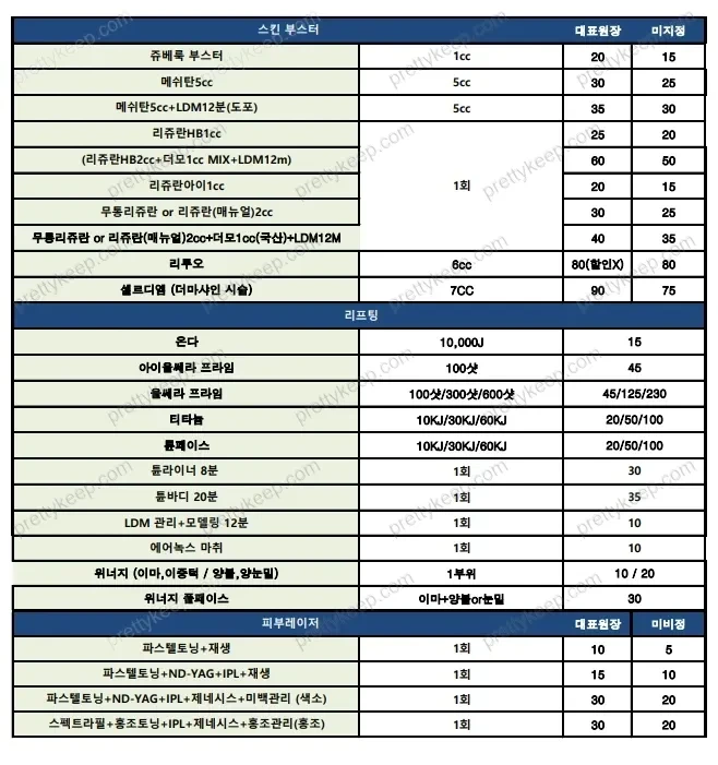 MADE U Dermatology PRICE 02