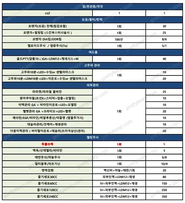 MADE U Dermatology PRICE 03