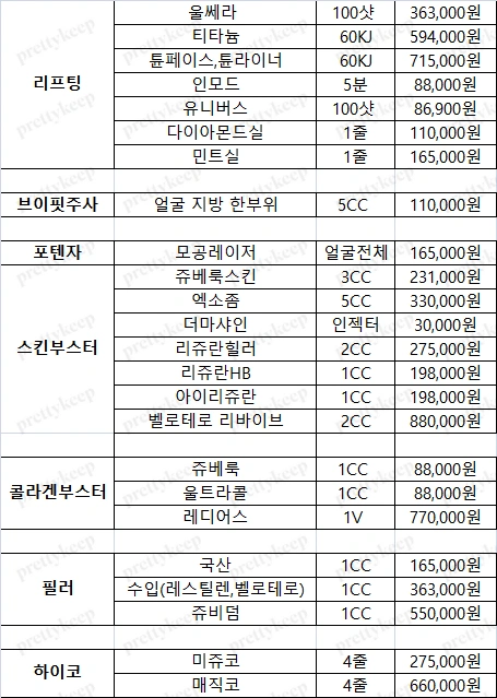KATE CLINIC PRICE 01