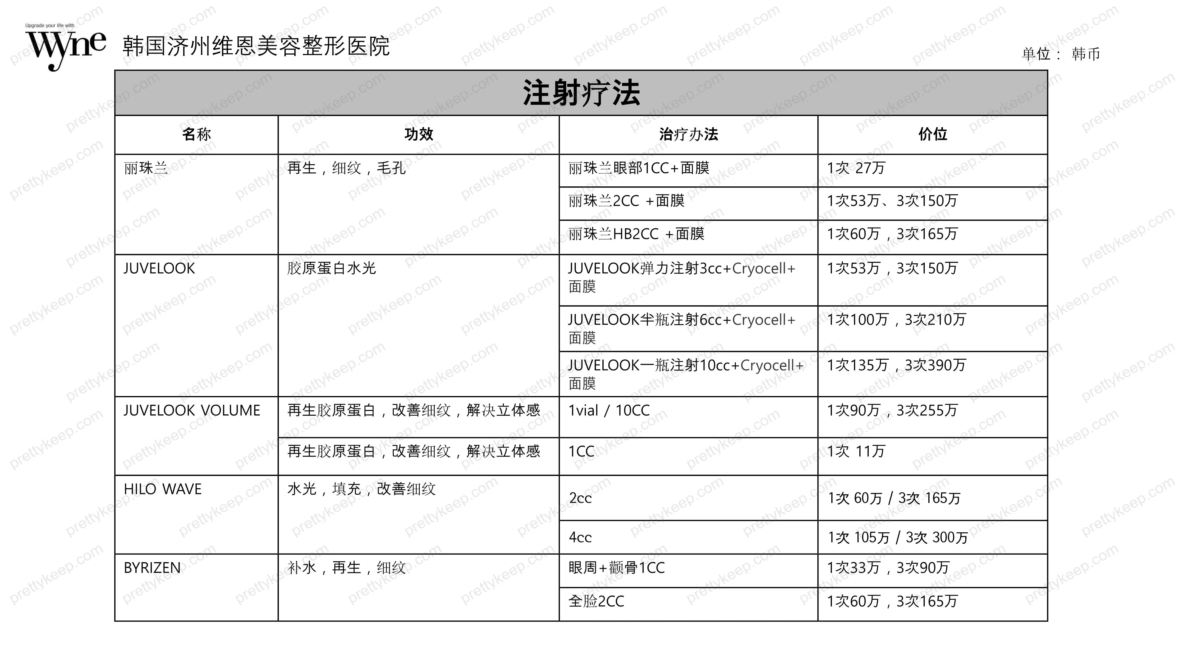Wyne皮肤科 PRICE 03