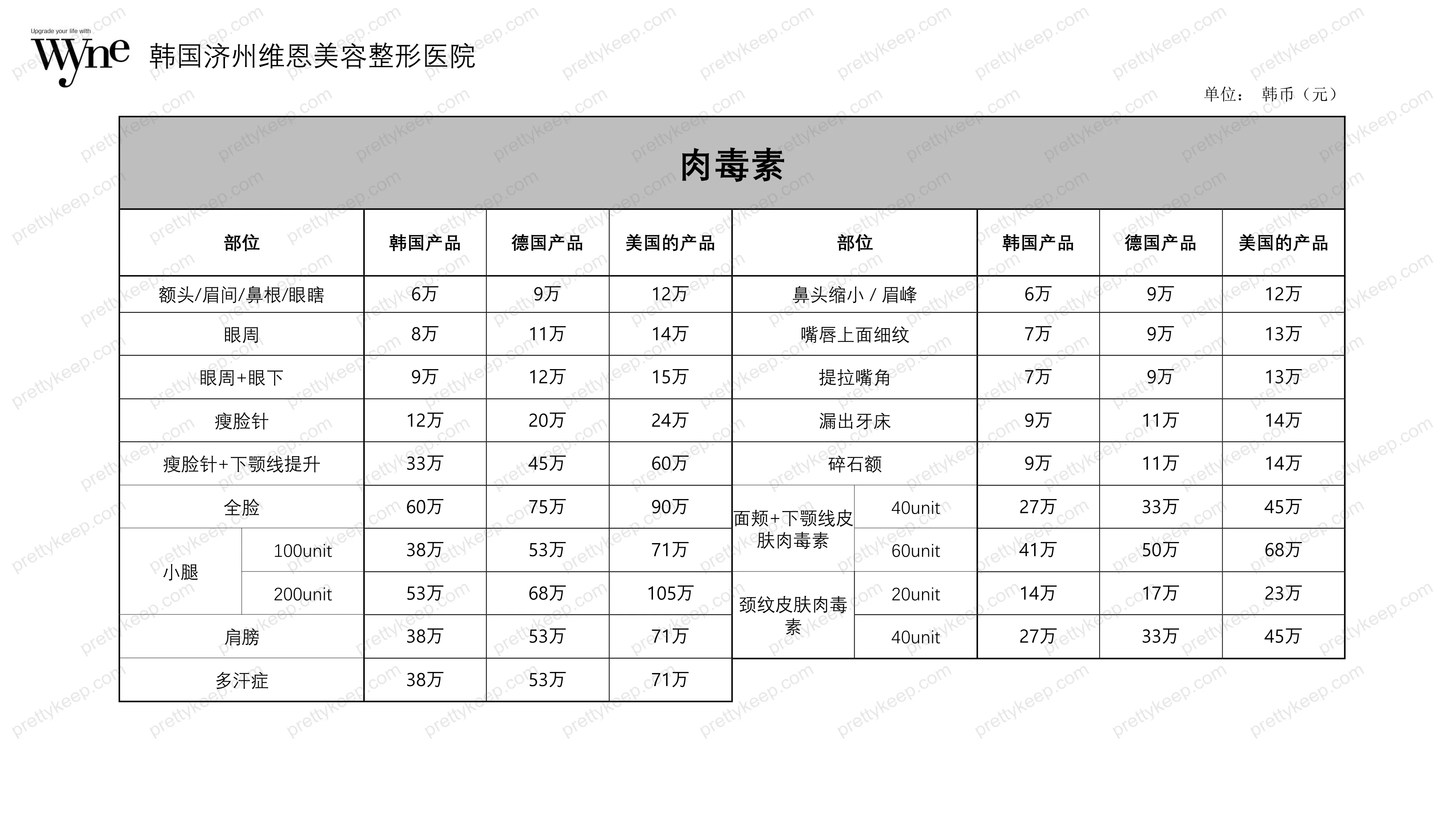 Wyne皮肤科 PRICE 04