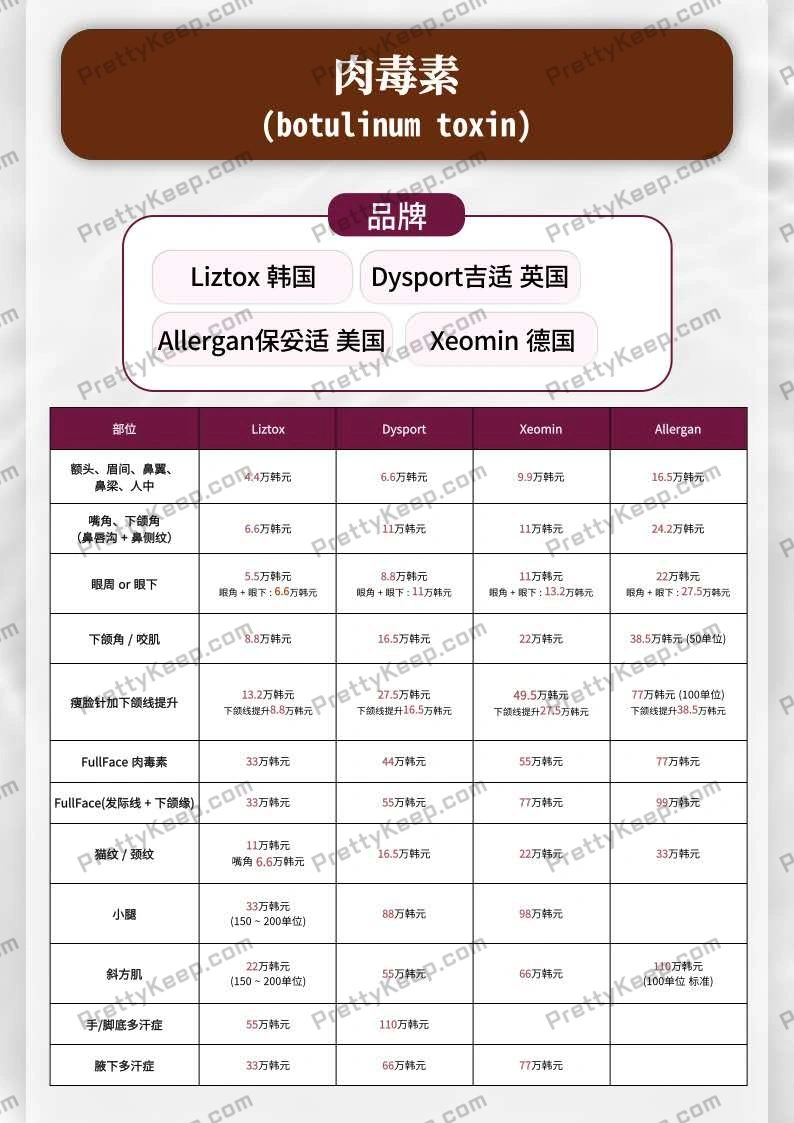 Btskin 济州美丽皮肤科专家医院 PRICE 01