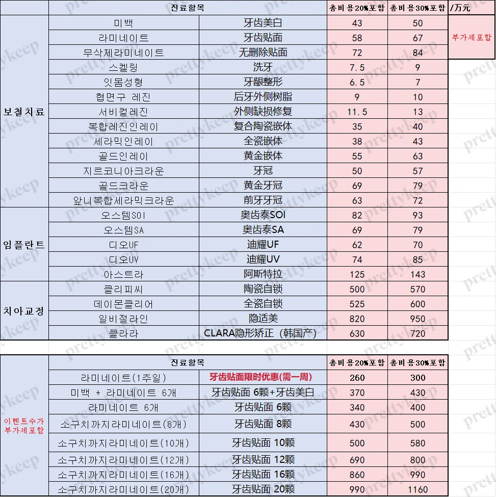 延世大學牙醫診所（江南） PRICE 01