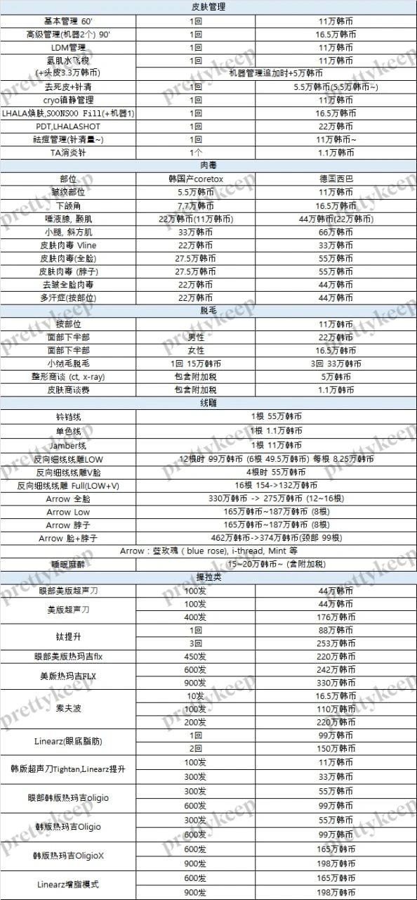 江南ON皮肤科 PRICE 02