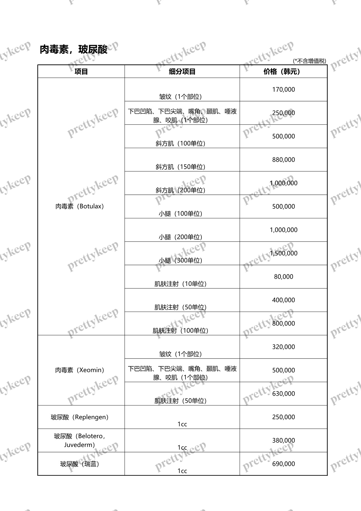 Cheongdam Cellting Dermatology Clinic PRICE 02