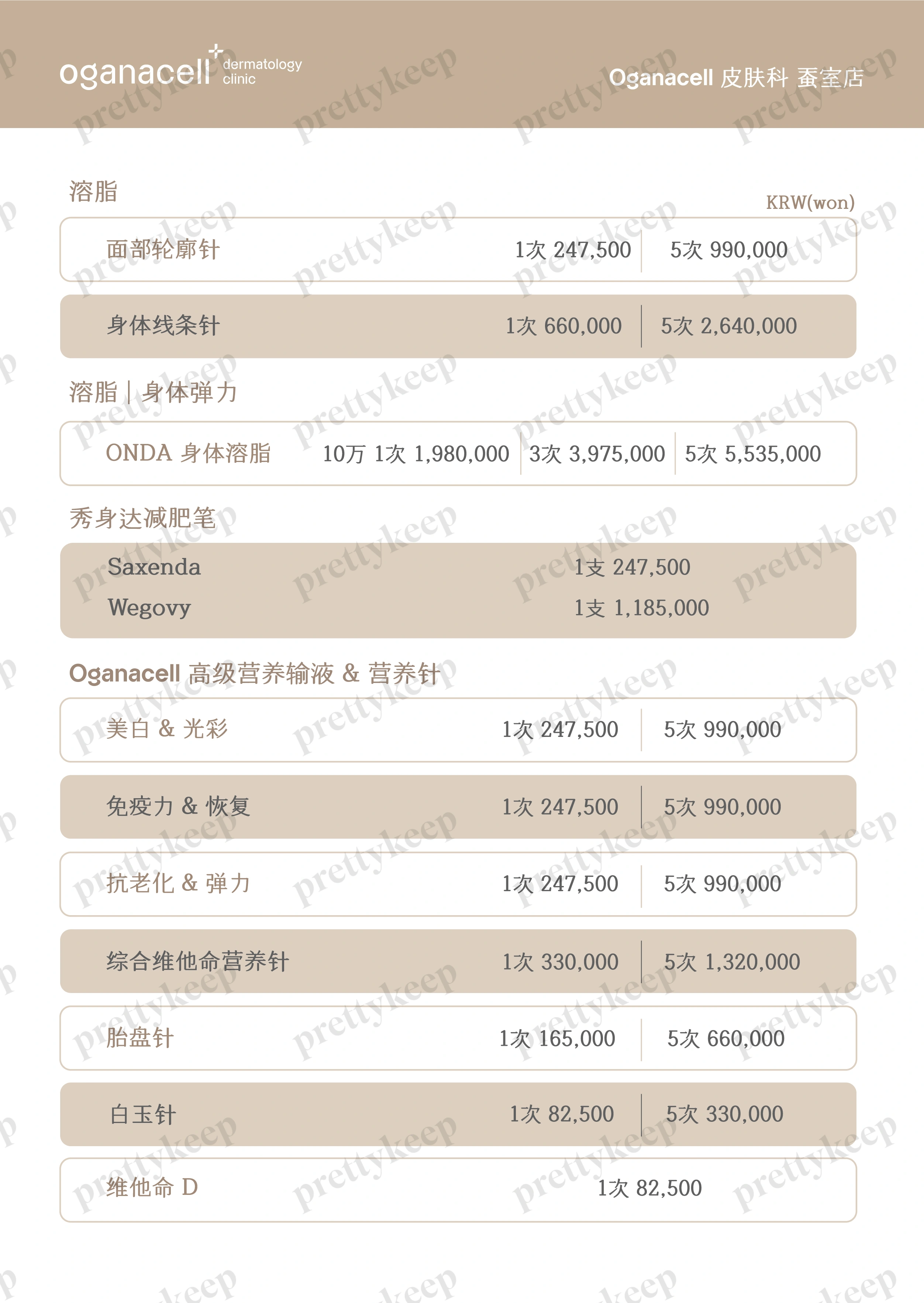 Oganacell  Dermatology Clinic Jamsil Branch PRICE 06