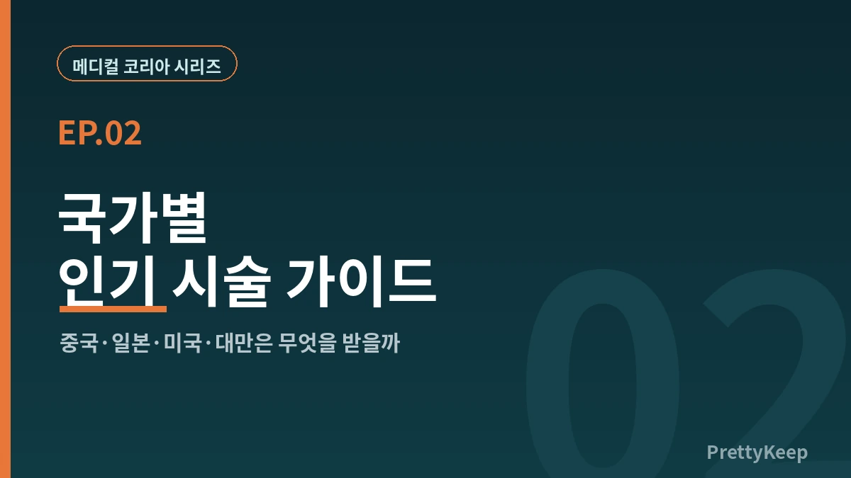 국가별 한국 인기 시술 가이드 — 중국·일본·미국·대만은 무엇을 받을까? (2026) 2