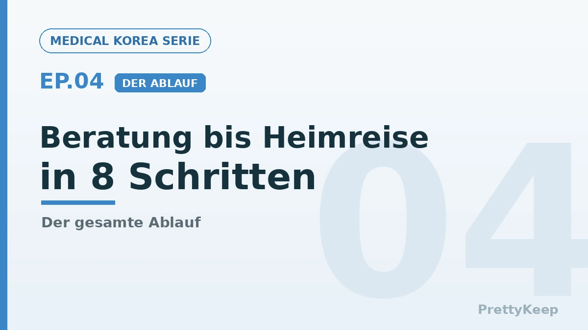 Koreas Medizinvisum und der gesamte Ablauf — von der Beratung bis zur Heimreise (Leitfaden für internationale Patienten 2026) 2