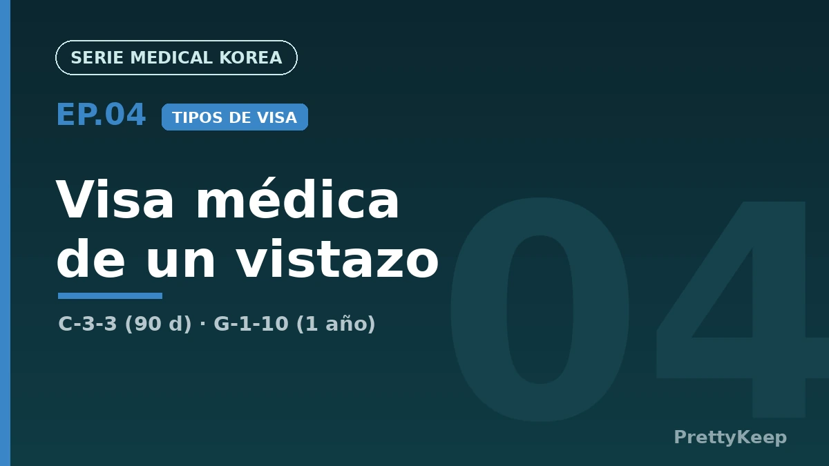 Visa médica de Corea y el proceso completo — de la consulta al regreso (Guía para pacientes internacionales 2026) 1