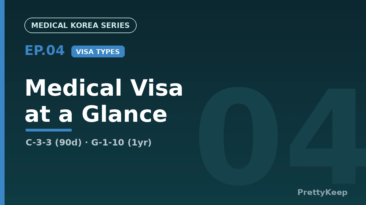 Visa médical coréen et processus complet — de la consultation au retour (Guide patients internationaux 2026)