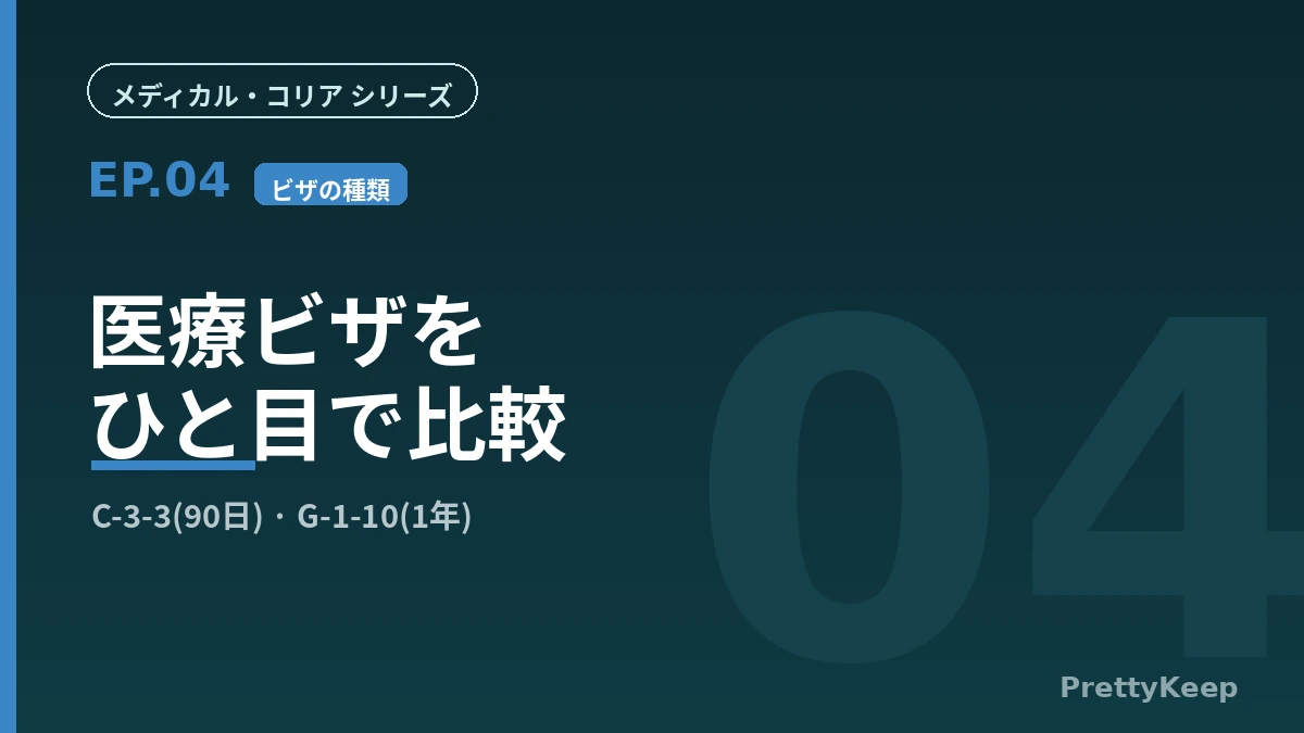 韓国の医療ビザと全プロセス — 相談から帰国まで（2026 外国人患者ガイド） 1
