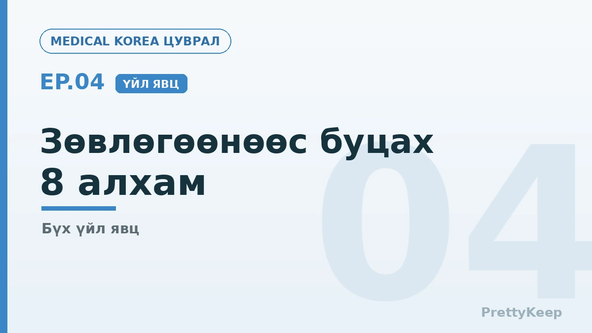 Солонгосын эмнэлгийн виз ба бүх үйл явц — зөвлөгөөнөөс эх орон руугаа буцах хүртэл (Гадаад өвчтөнд зориулсан гарын авлага 2026) 2