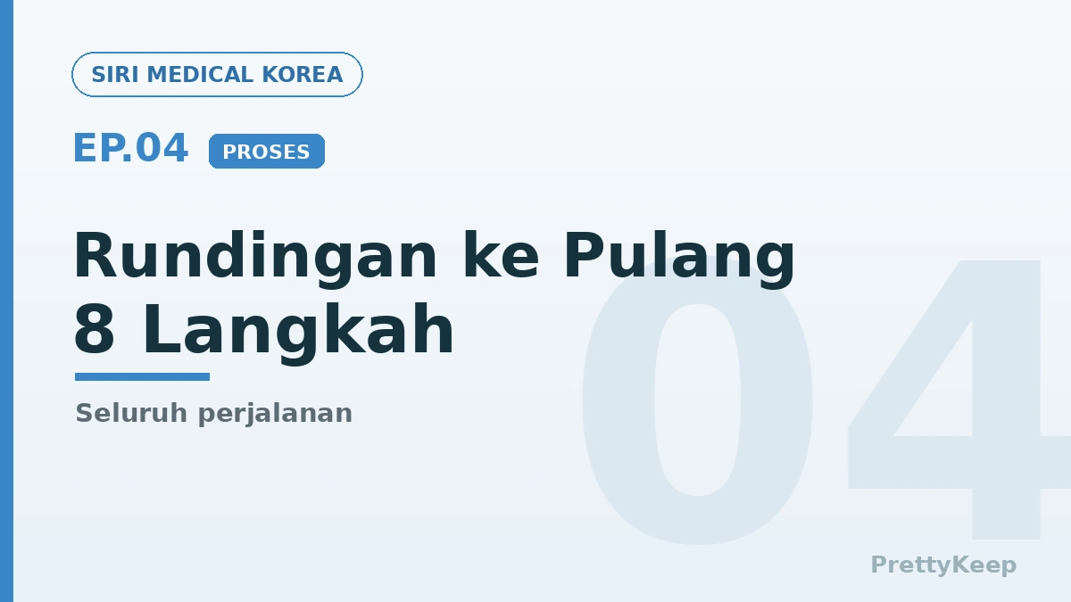 Visa Perubatan Korea & Proses Lengkap — daripada Rundingan hingga Pulang (Panduan Pesakit Antarabangsa 2026) 2