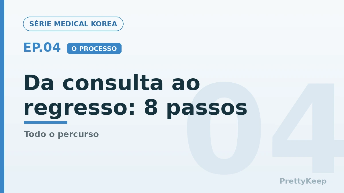 Visto médico da Coreia e o processo completo — da consulta ao regresso (Guia para pacientes internacionais 2026) 2