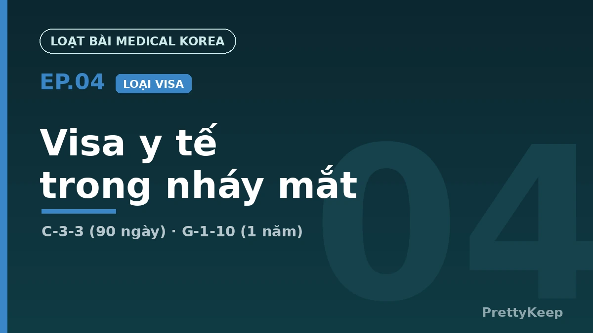 Visa y tế Hàn Quốc và toàn bộ quy trình — từ tư vấn đến khi về nước (Hướng dẫn cho bệnh nhân quốc tế 2026) 1