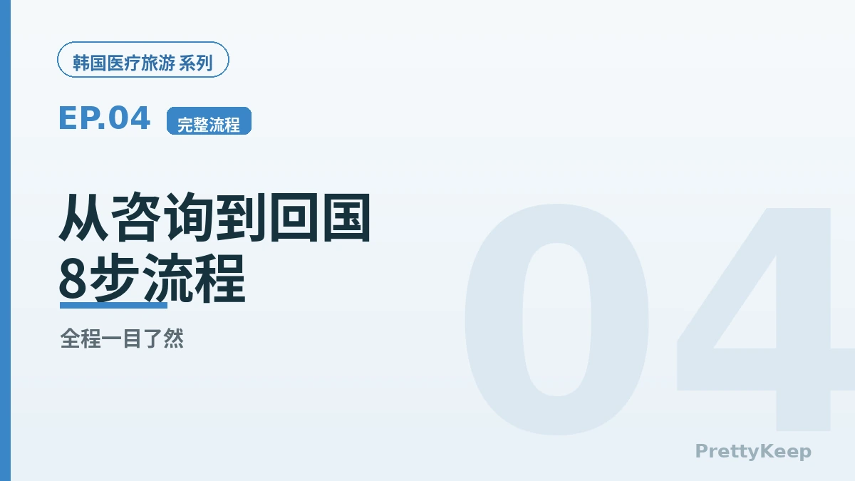 韩国医疗签证与完整流程 — 从咨询到回国（2026境外患者指南） 2