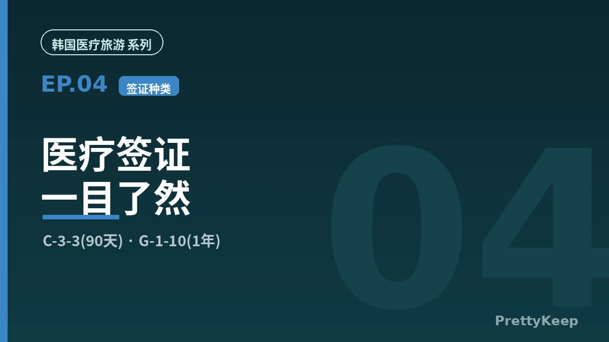 韩国医疗签证与完整流程 — 从咨询到回国（2026境外患者指南） 1