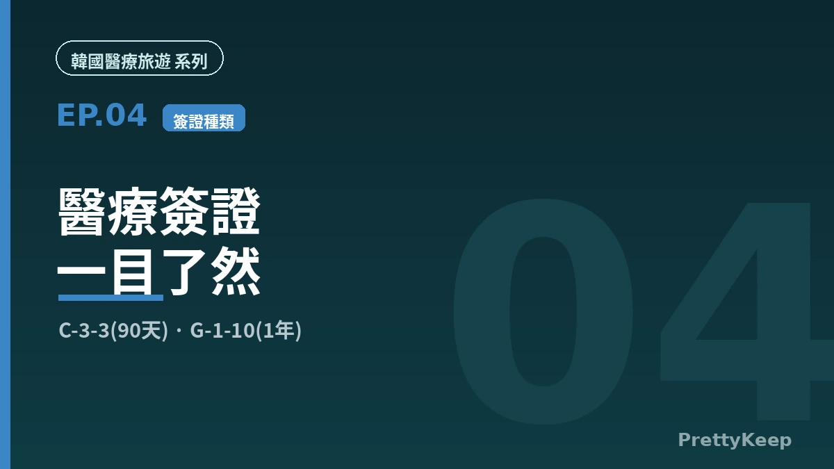 韓國醫療簽證與完整流程 — 從諮詢到回國（2026 境外患者指南） 1