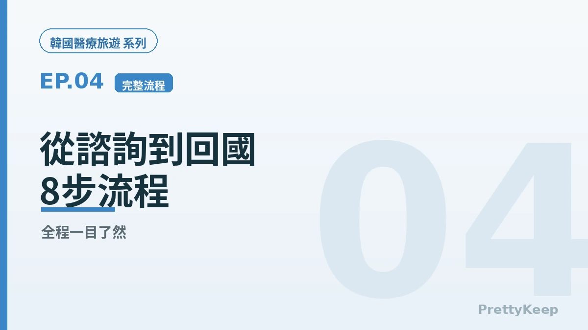 韓國醫療簽證與完整流程 — 從諮詢到回國（2026 境外患者指南） 2
