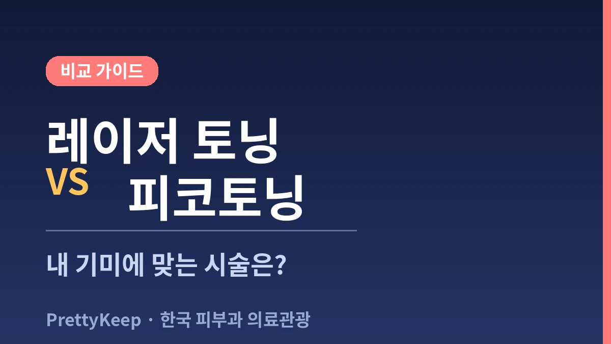 여름철 필수 — 레이저 토닝 & 색소·기미 치료 완벽 가이드 2