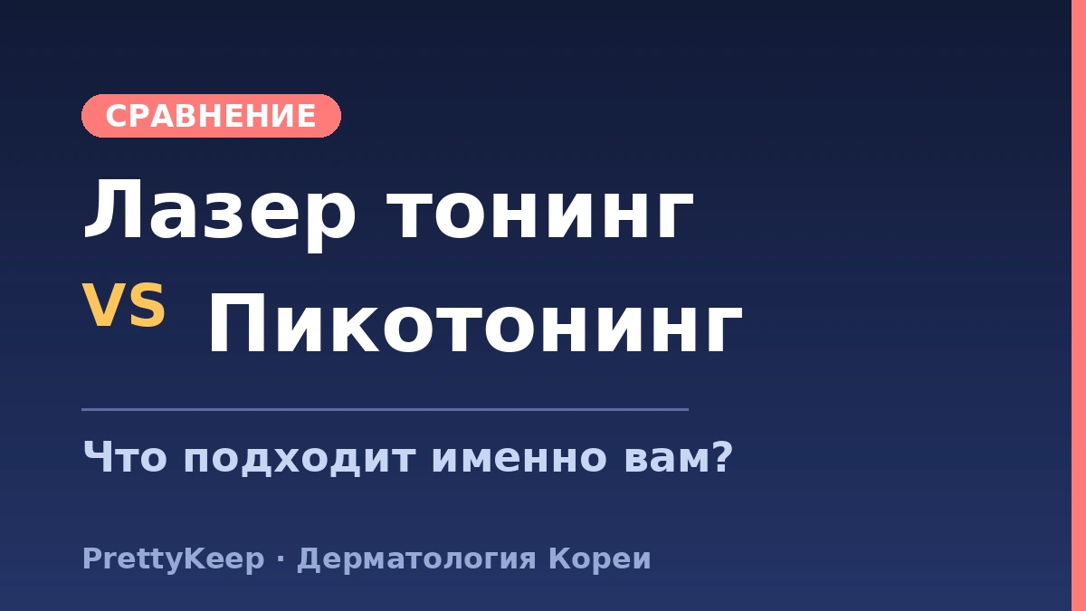 Must-have лета — Полный гид по лазерному тонингу и лечению пигментации/мелазмы в Корее 2