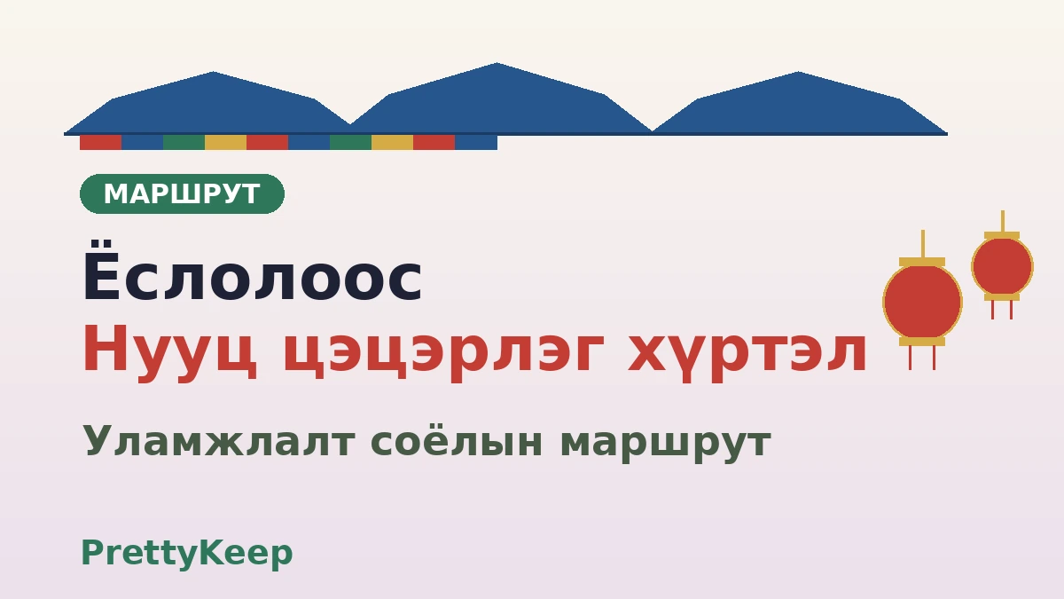 Ханбог өмсөж Сөүлийн 5 их ордны аялал — Гёнбоккун ба Чандоккун бүрэн заавар 3