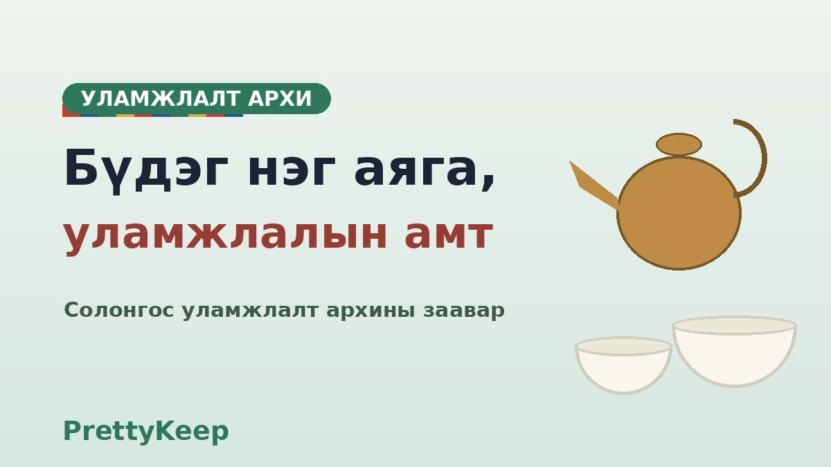 Солонгосын уламжлалт архины танилцах — Магори исгэх газар & Жонногийн уламжлалт архины газрын бүрэн заавар 1
