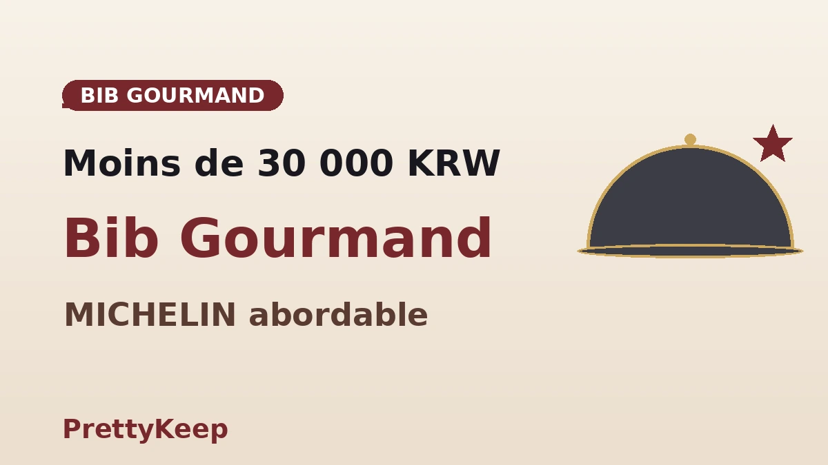 Le guide complet MICHELIN Séoul 2026 — Étoiles & Bib Gourmand 3