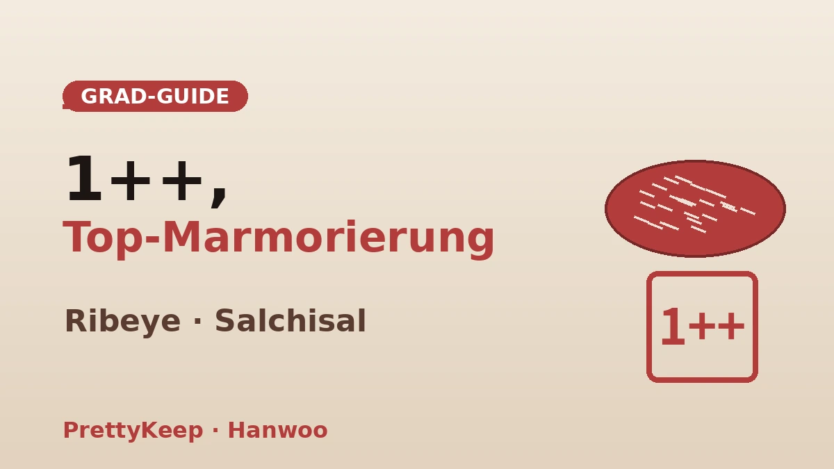Der komplette Hanwoo-Restaurant-Guide — koreanisches Rind vom Holzkohlegrill & Premium-Ribeye 2