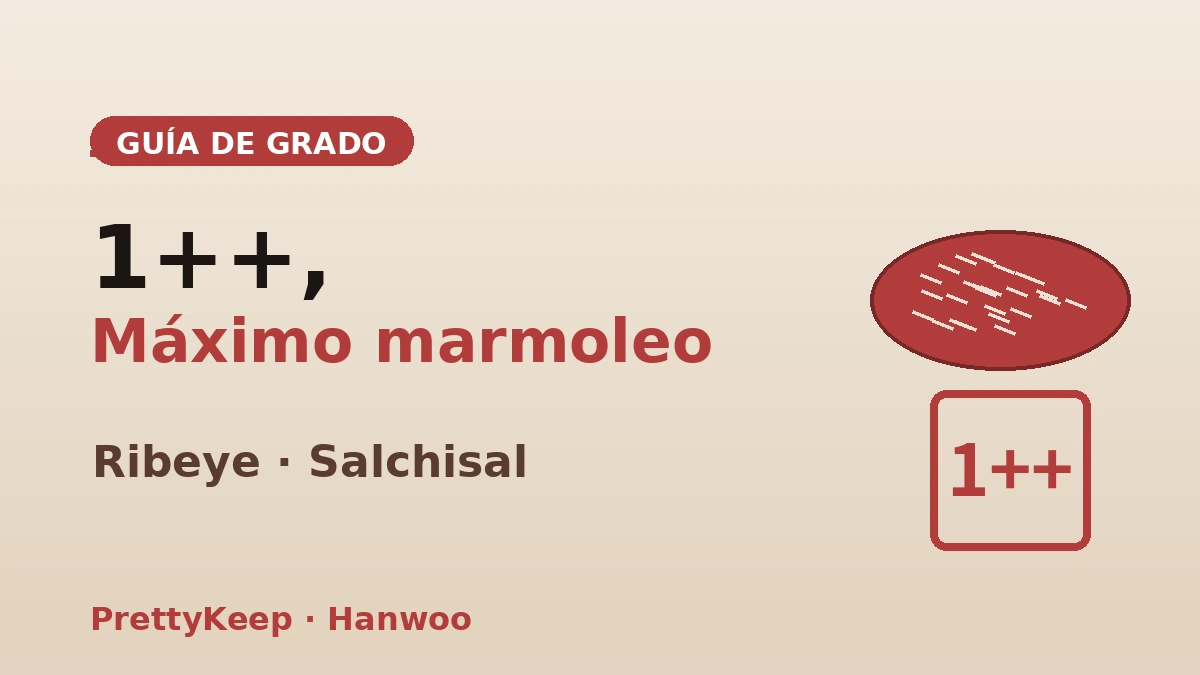 Guía completa de restaurantes de Hanwoo — Carne de res coreana a la brasa y ribeye premium 2