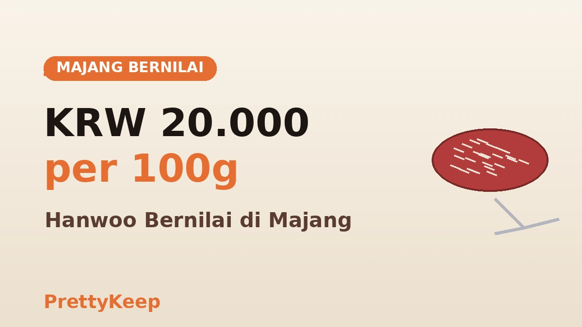 Panduan Lengkap Restoran Hanwoo — BBQ Arang & Ribeye Premium Sapi Korea 3