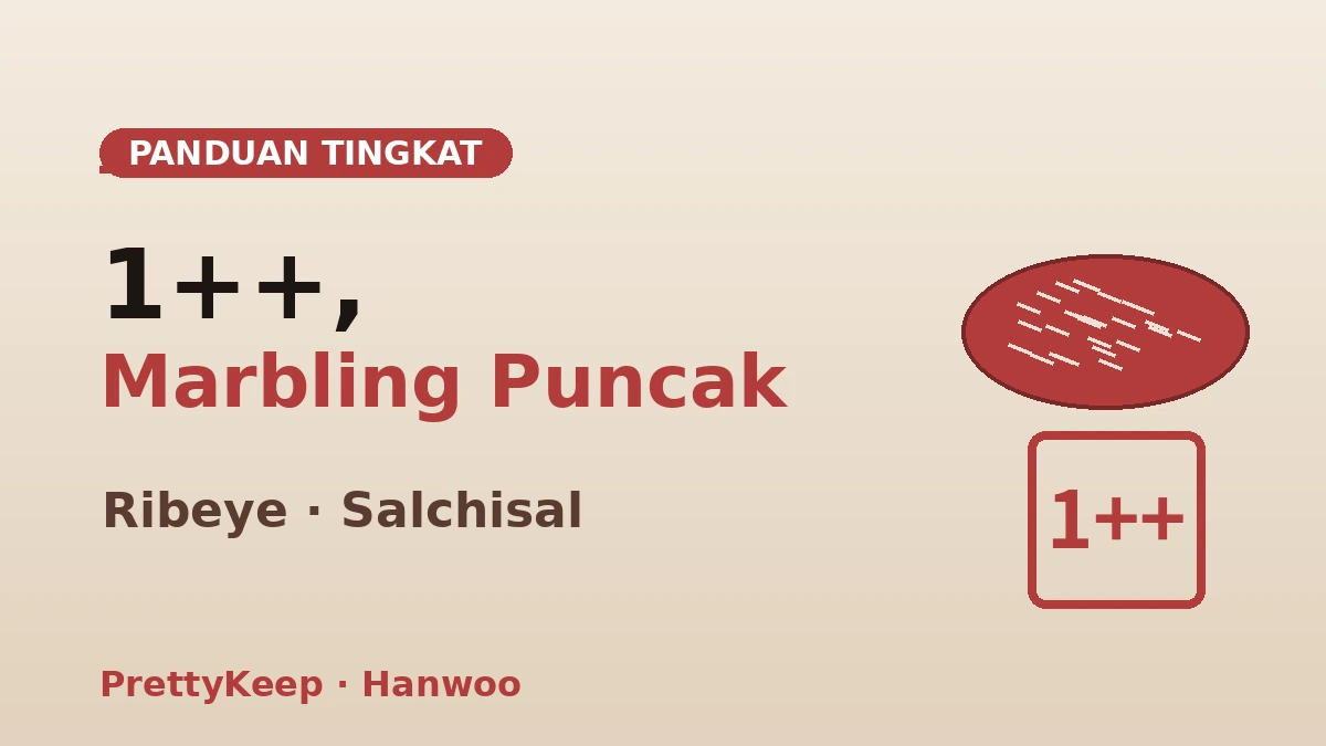 Panduan Lengkap Restoran Hanwoo — BBQ Arang & Ribeye Premium Sapi Korea 2