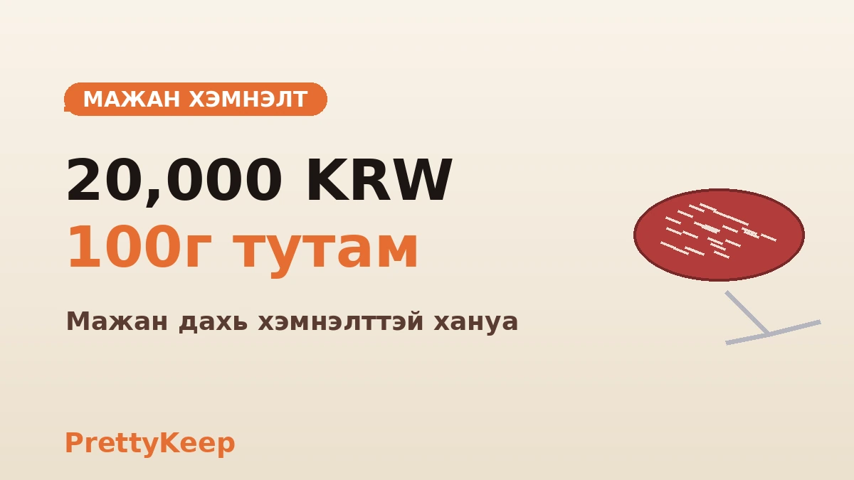 Хан우 рестораны бүрэн заавар — Нүүрсэн галд шарсан солонгос үхэр & дээд зэрэглэлийн цээж 3