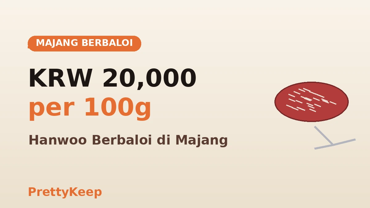Panduan Lengkap Restoran Hanwoo — BBQ Arang & Ribeye Premium Daging Lembu Korea 3