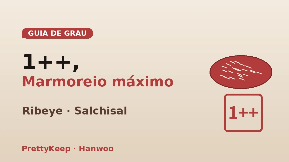 O guia completo de restaurantes de Hanwoo — Carne coreana na brasa & ribeye premium 2