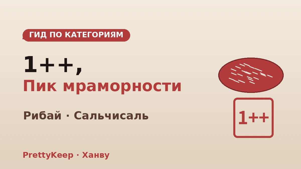 Полный гид по ресторанам ханву — корейская говядина на углях и премиальный рибай 2